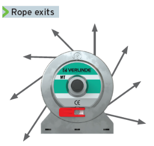 MT Manual Winch Rope Exits