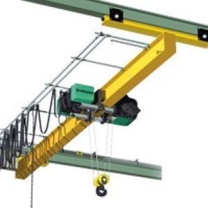 ECC Underslung Crane With Electric Wire Rope Hoist)